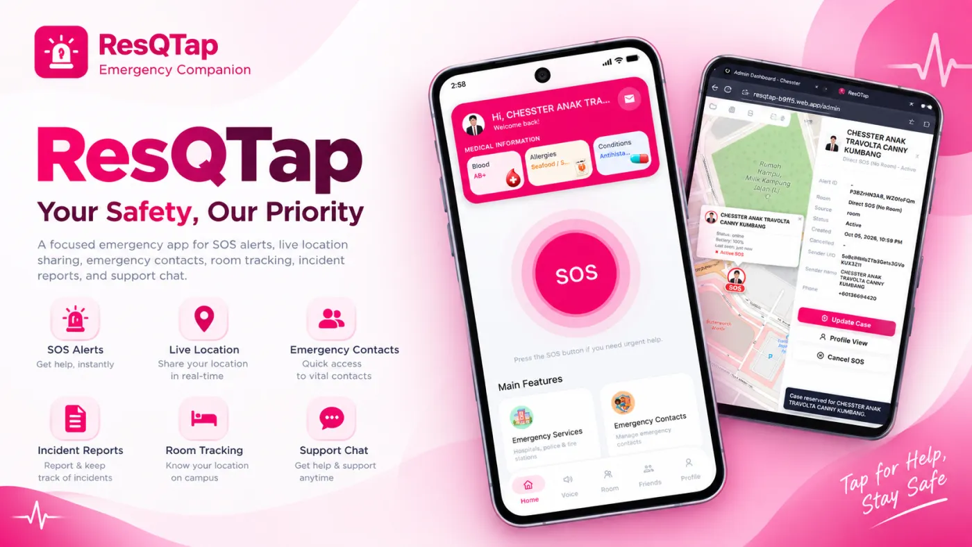 RESQTAP - Emergency System for a Disabled Community